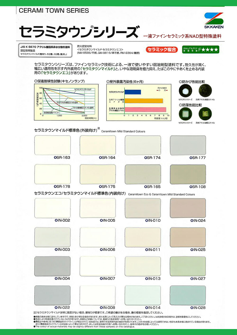セラミタウンエコ 15kg 艶消し 白/淡彩色 エスケー化研 内装用 塗料