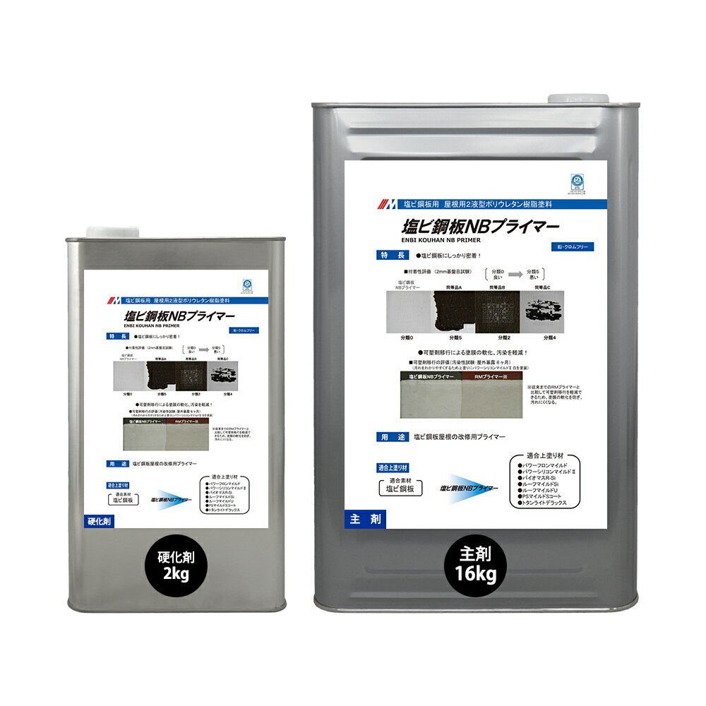 塩ビ鋼板NBプライマー 18kgセット【メーカー直送便/代引不可】水谷ペイント 屋根用 塗料