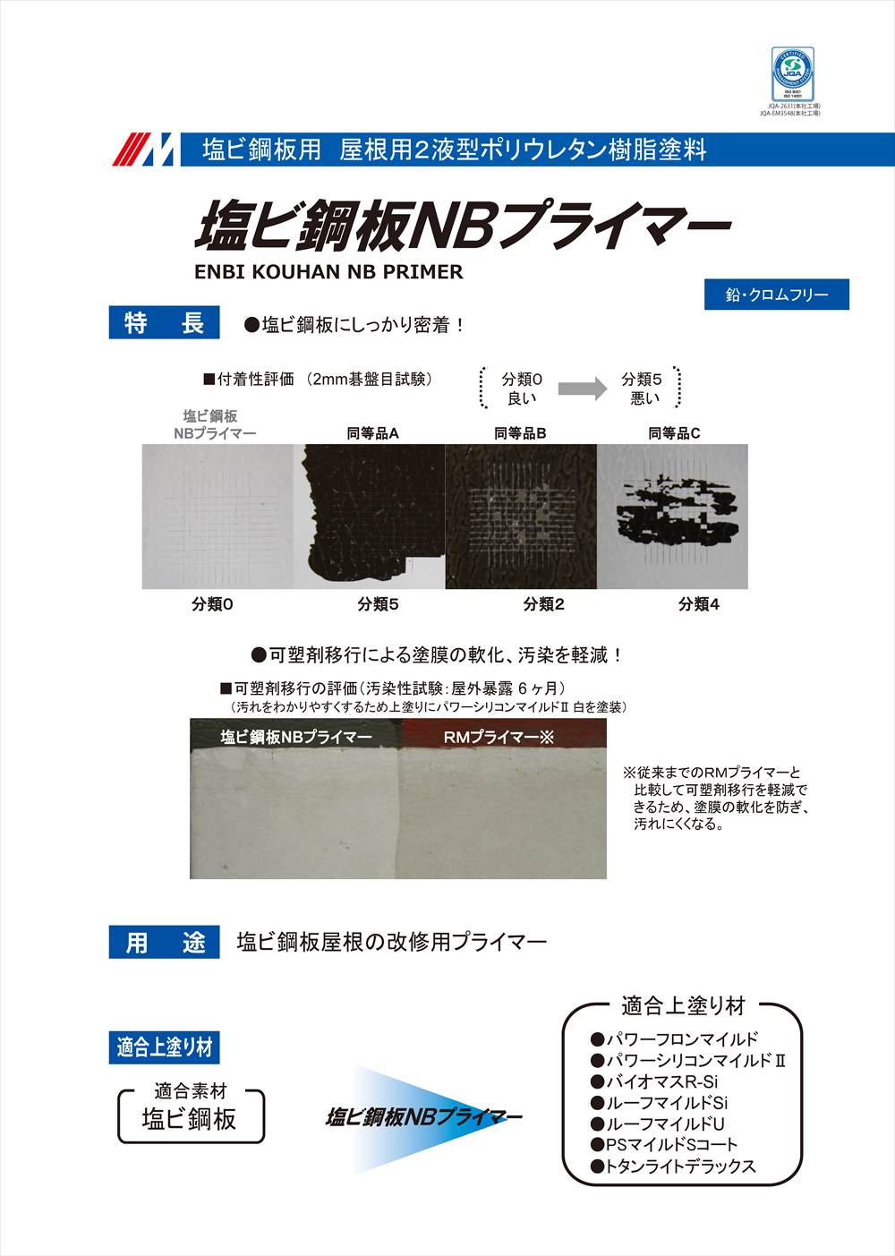 塩ビ鋼板NBプライマー 18kgセット【メーカー直送便/代引不可】水谷ペイント 屋根用...