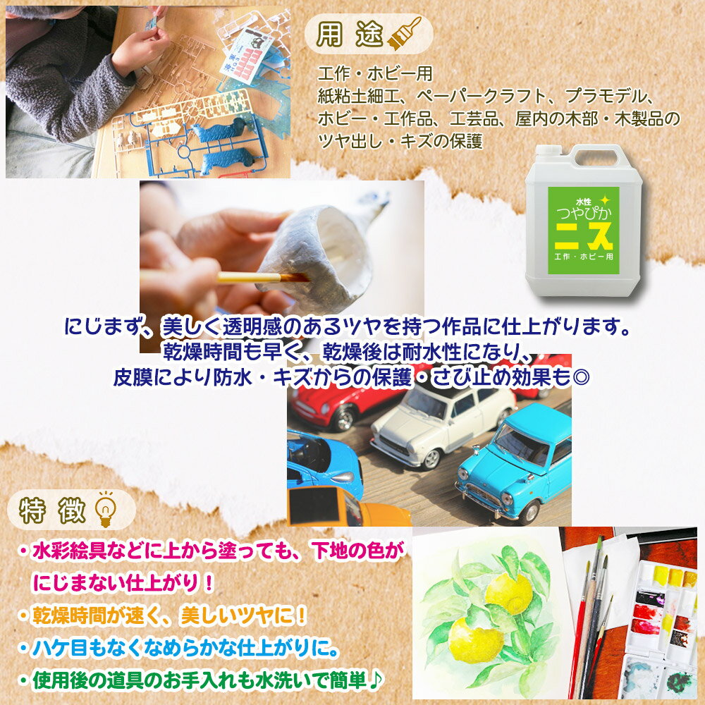 水性 つやぴかニス 工作・ホビー用 16L/つや出しニス 透明 送料無料!!