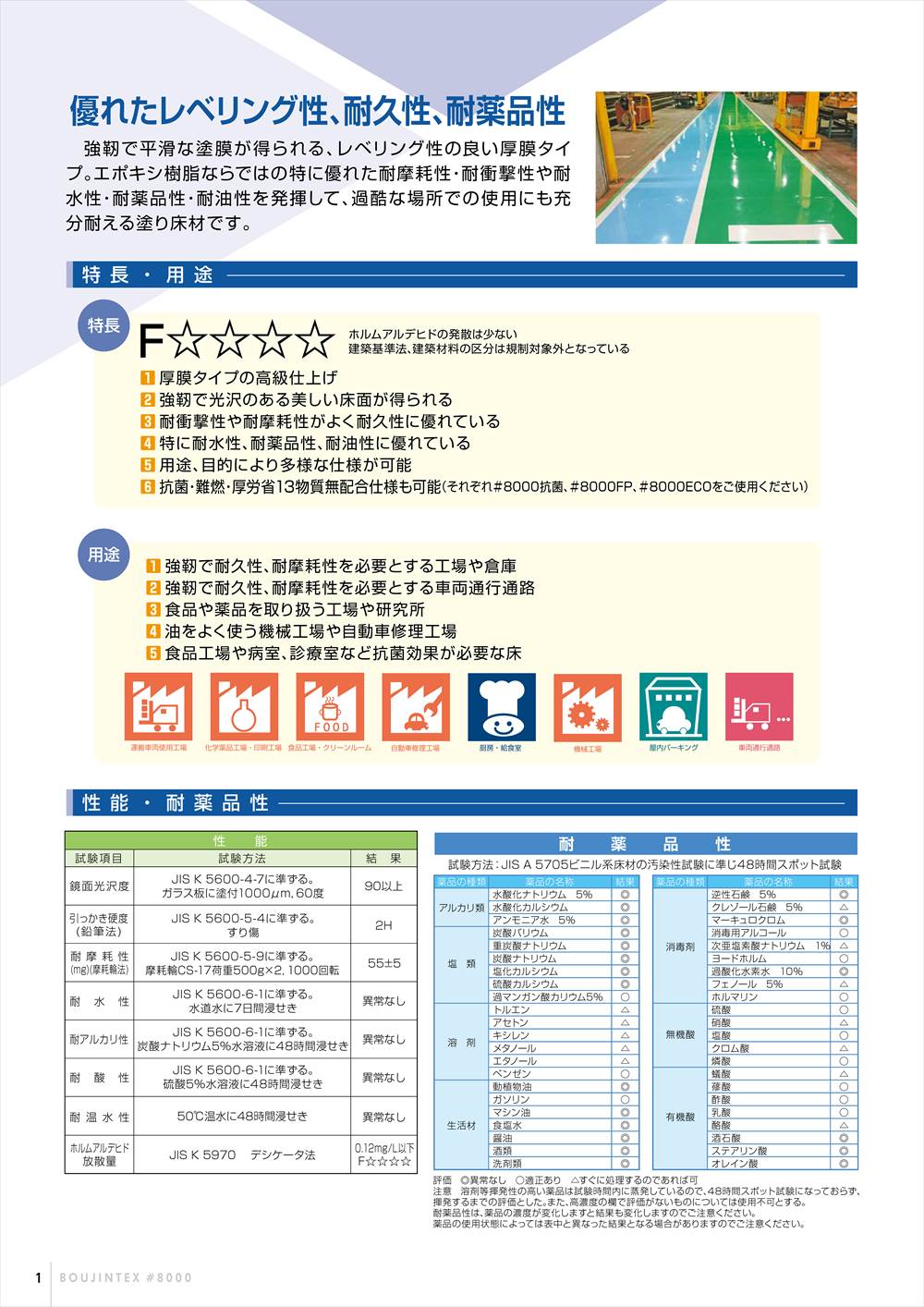 ボウジンテックス#8000 白/黒 15kgセット【メーカー直送便/代引不可】水谷ペイント 床用 塗料