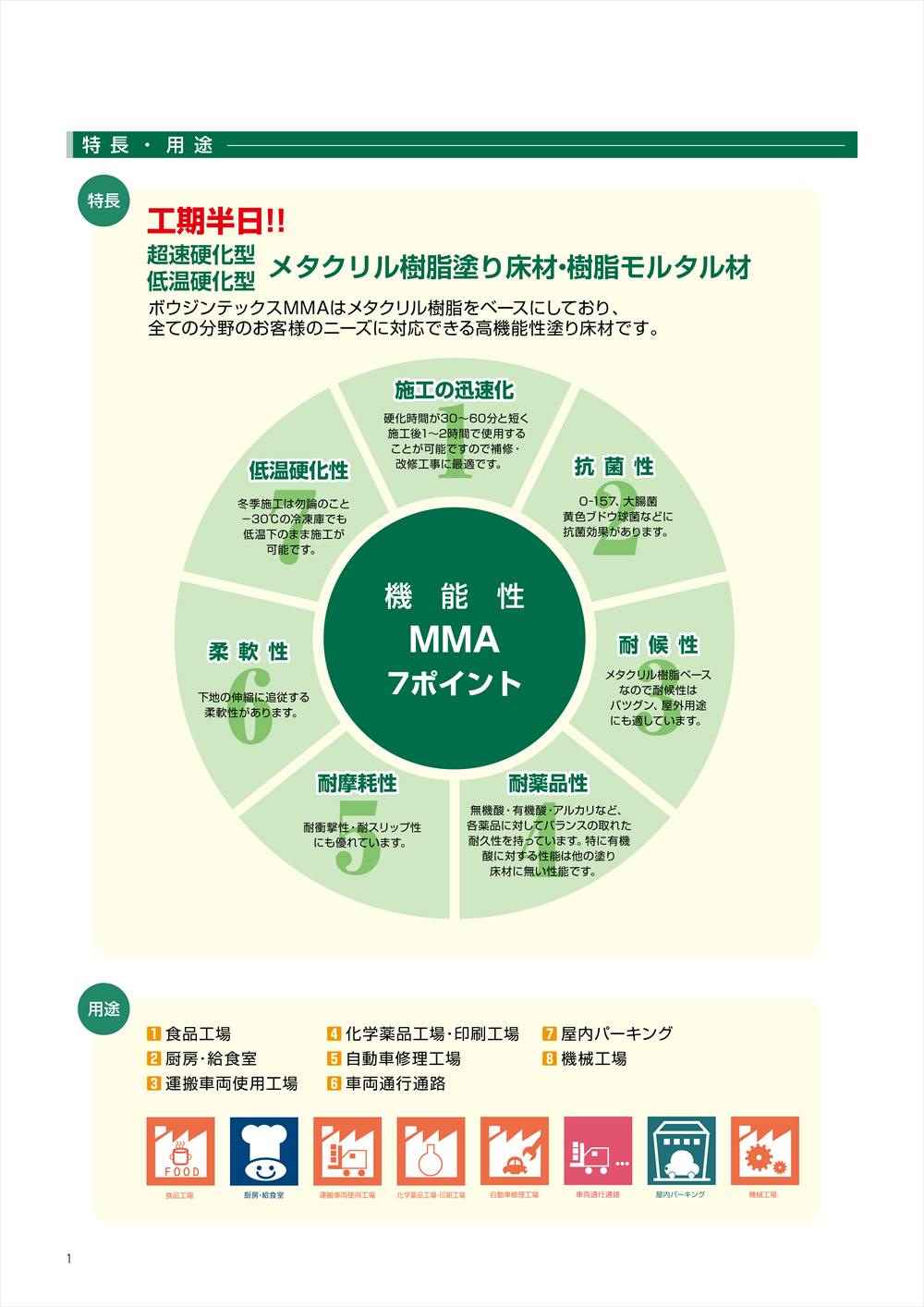 ボウジンテックスMMA 抗菌剤ペースト 1kg【メーカー直送便/代引不可】水谷ペイント...