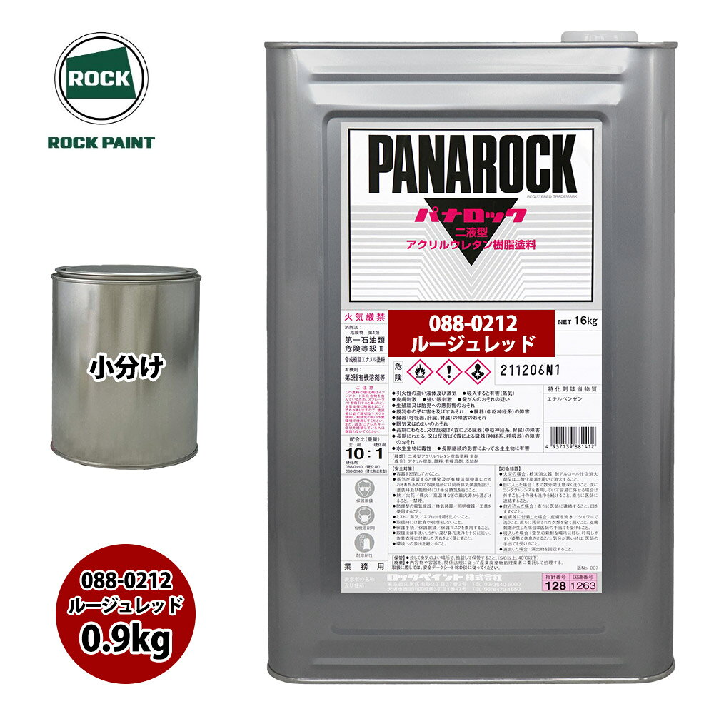 ���å� �ѥʥ��å� 088-0212 �롼�����å� ���� 0.9kg/��ʬ�� ���å��ڥ���� ����