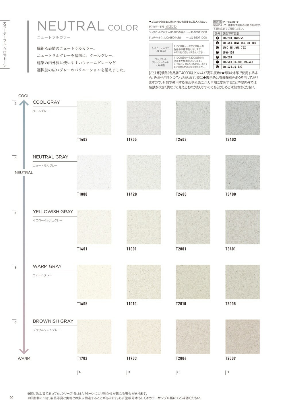 ジョリコート JWC-70X 20kg 【メーカー直送便/代引不可】アイカ工業 外装用 塗料