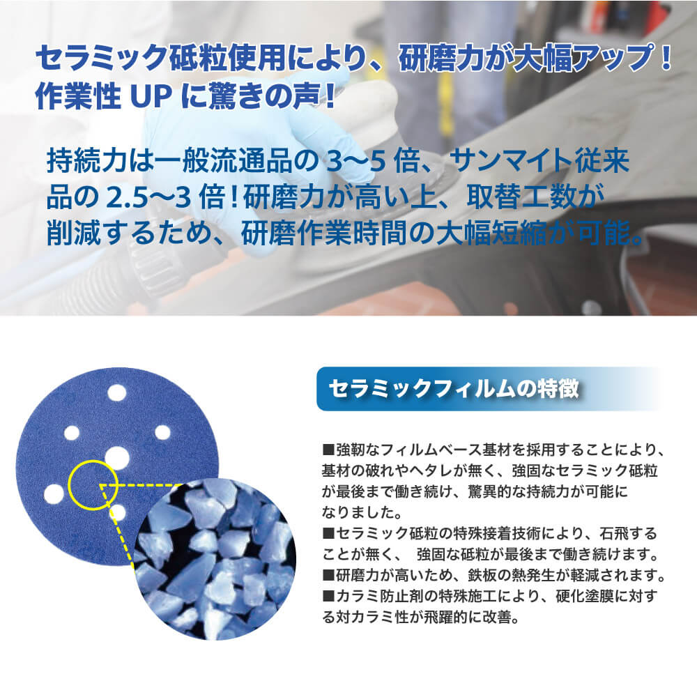 SM ����ߥå��ե����ǥ�����125mm #80 ��̵ �Х����/����ޥ��� ���� ����ǥ��� �ڡ��ѡ�