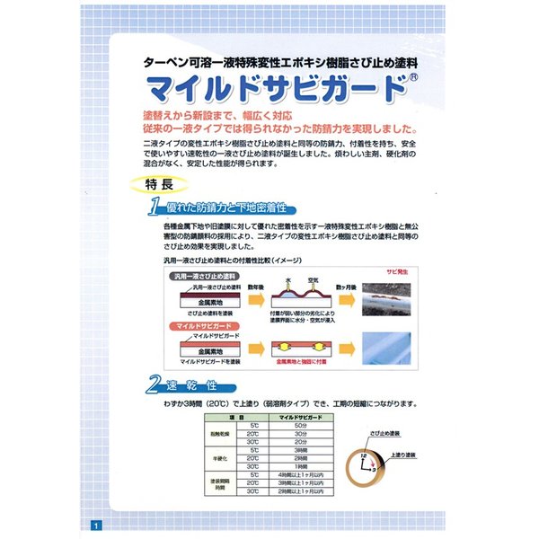 送料無料！一液マイルドシリコン 7分艶 4kg 白/淡彩色 エスケー化研 外壁 塗料