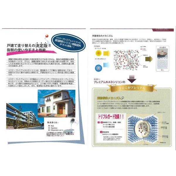 エスケー化研 プレミアム NAD シリコン 7分艶 標準色 15kg シリコン 塗料 外壁 エ...
