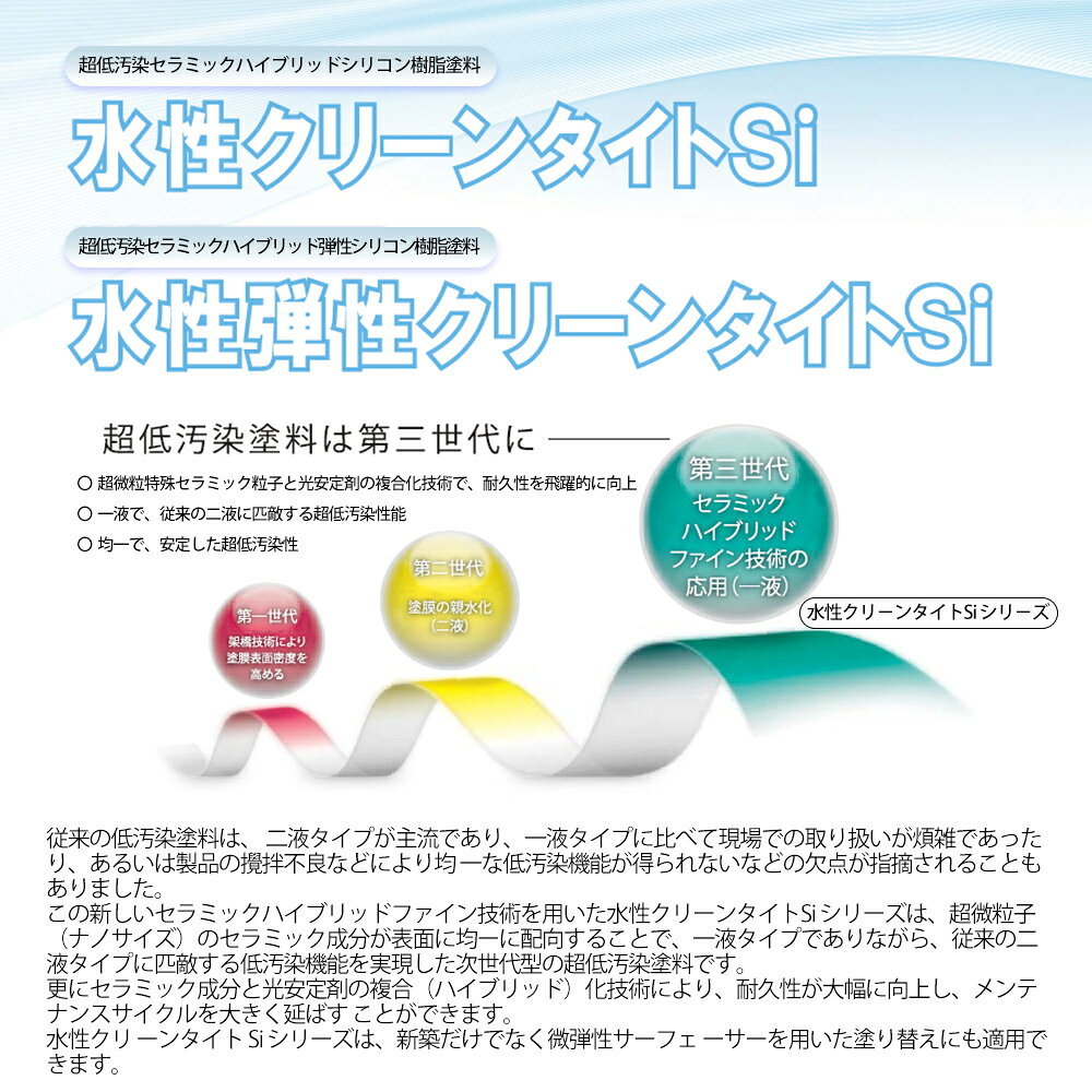 水性クリーンタイトSiクリヤー 15kg 3分艶 透明 エスケー化研 外装用 塗料