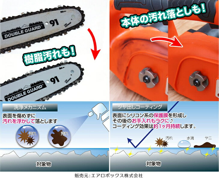 �ڵ������������ݸ�ޡ�etc��°�ա� YARD FORCE �ޥ����å��� YF5458 ���å����� ( �����ǥ󥷥��å���)�ܡ�PROSTAR�����������ʥ����ӥ���ŵ����°���� YARDFORCE �䡼�ɥե�������PROSTAR/Pack��