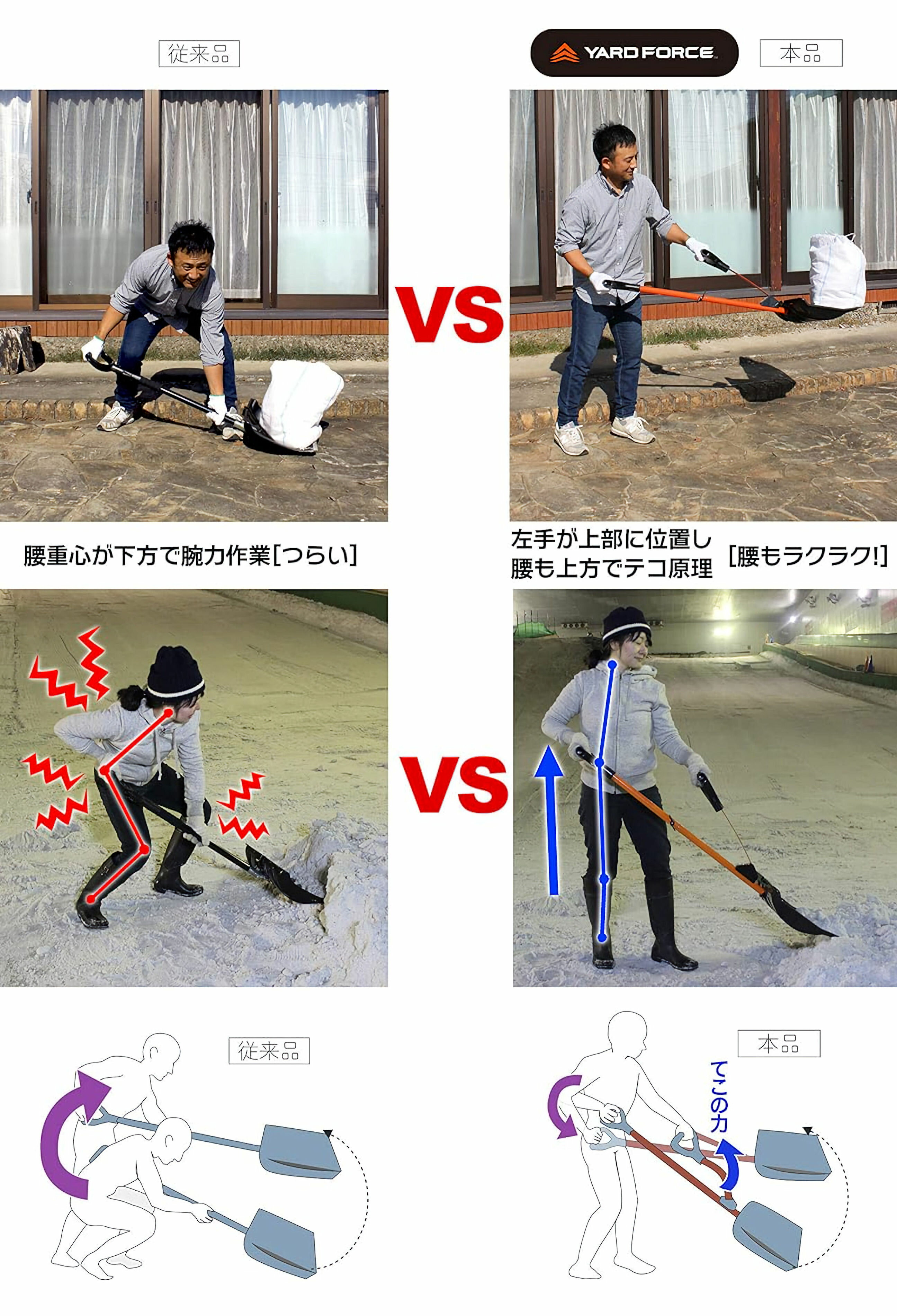 ¨��ȯ�� YARD FORCE ���Ρ������å� [ ���㡦�㤫���饯�饯���Ƥ�������ü���] YFSS-C01 ���Ρ�����٥� ���㥹���å� �㤫�������å� �������� ���к� YARDFORCE �䡼�ɥե����� ��PROSTAR��Pack��