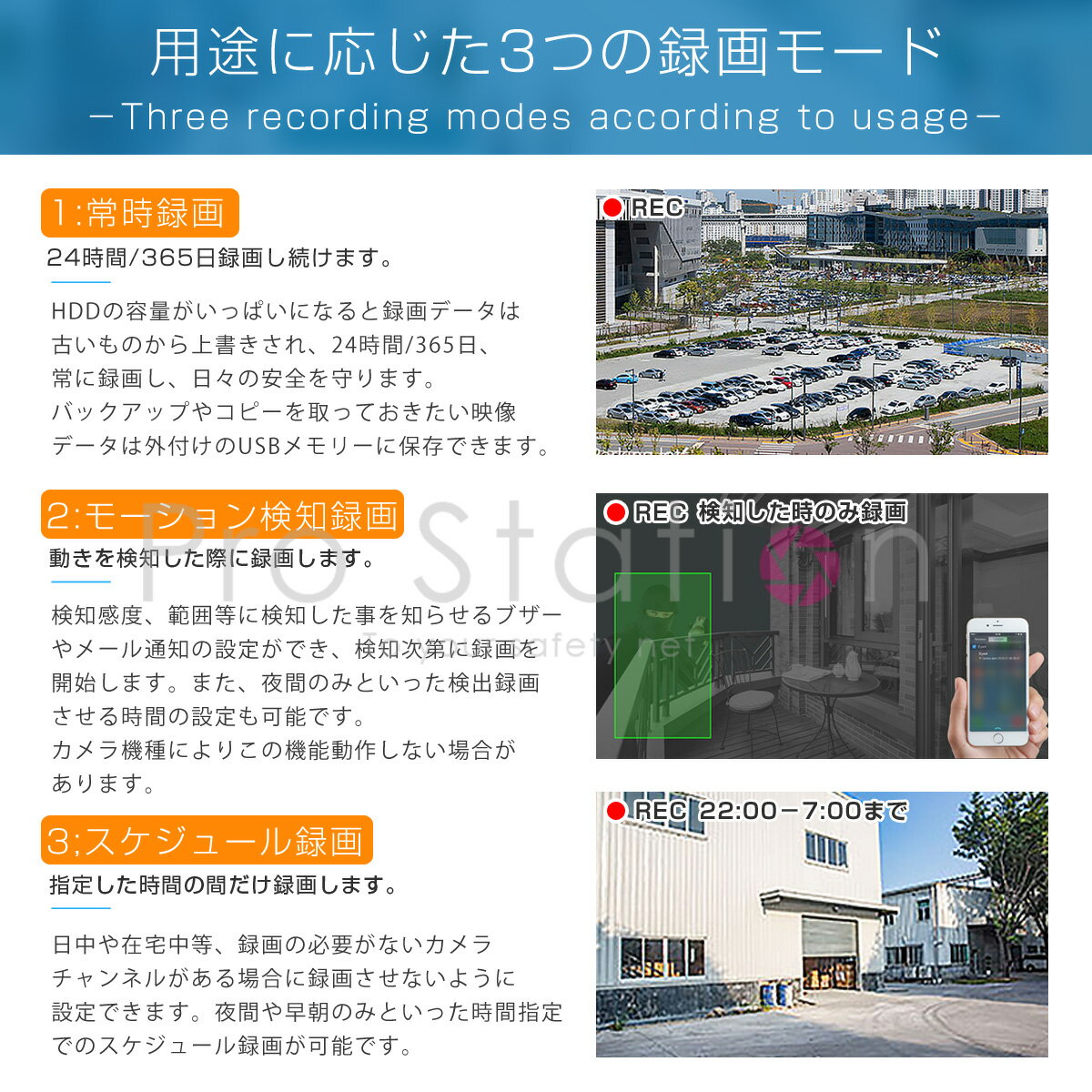 NVR �ͥåȥ���ӥǥ��쥳������ 8ch IP ONVIF���� ���ޥ��б� ��ִƻ� HDD����12TB�б� FHD 800�����ǥ�����б� ư�θ��� Ʊ������ Ͽ���б� H.265 IP�����쥳�������ƻ륷���ƥ� PSEǧ�� 6�����ݾ� SDL