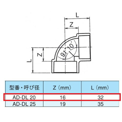 �ں߸ˤ��ꡦ¨Ǽ�б��ۢ�����������Ĵ�ɥ��Ѽ� 90�륨���AD-DL20�� AD�Ѽ� VP����