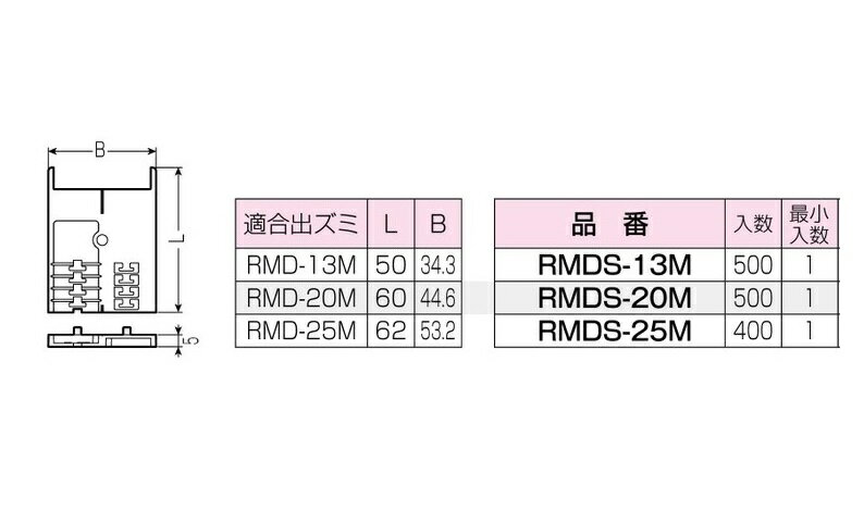 未来工業出ズミ用スペーサーRMDS-20M