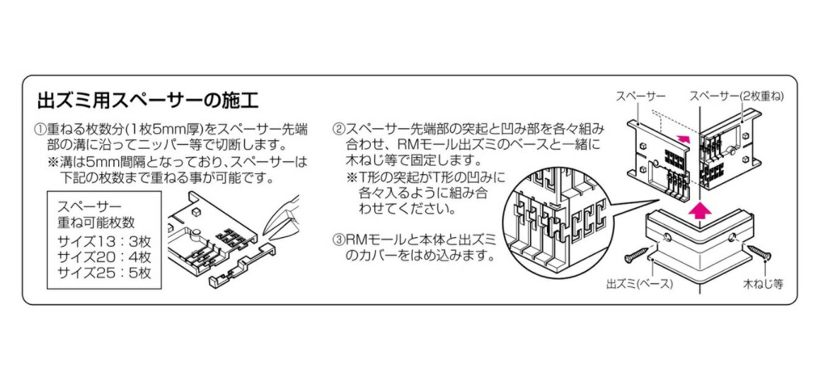 未来工業出ズミ用スペーサーRMDS-20M