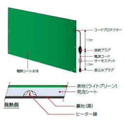 【メーカー最短直送】山清電気電熱シート凍結・氷結　防止DS-505