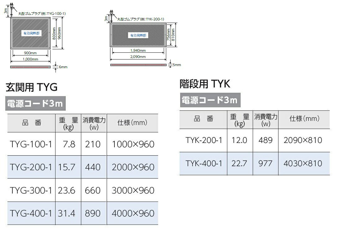 山清電気融雪マット玄関用凍結・氷結　防止TYG-100-1