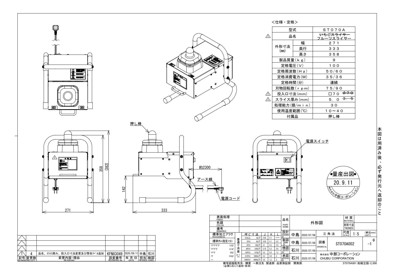 中部コーポレーション PRO CHEF（プロシェフ）フルーツスライサー ST070A