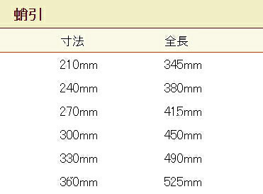 プロストアの堺菊守 和包丁 特製 (水牛柄) 蛸引 業務用包丁 210mm 240mm 270mm 300mm 330mm 360mm｜アングル2