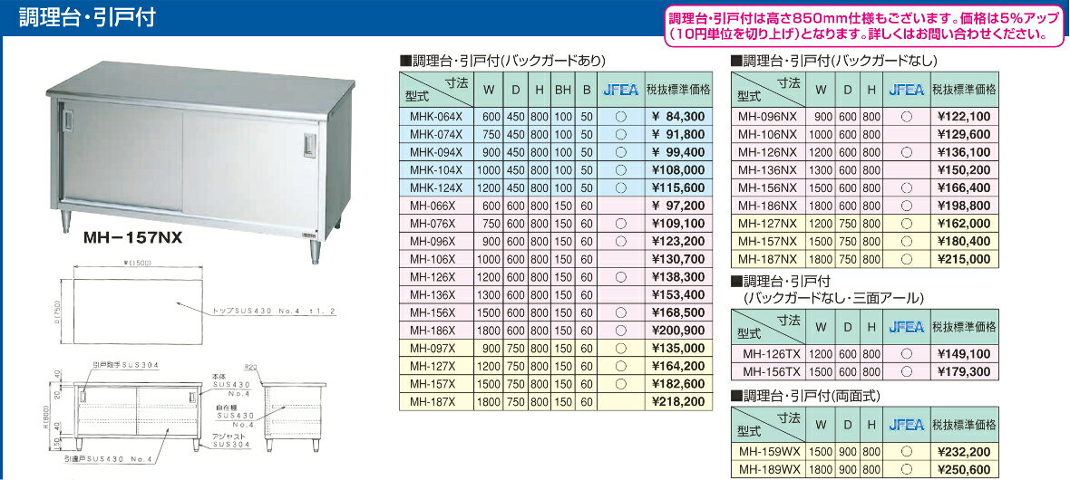 マルゼン 調理台引戸付 BG無 MH-157NX W1500×D750×H800 エクセレントシリーズ SUS430 3