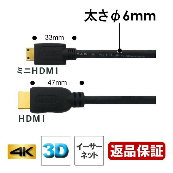 ミニ HDMIケーブル 2m mini HDMI変換ケーブル 4K対応 ver 2.0 規格 AVケーブル ARC 4K 2K 2160P フルHD 1080p 60p コネクトケーブル 3Aカンパニー AVC-HDMI20MN 【メール便送料無料】