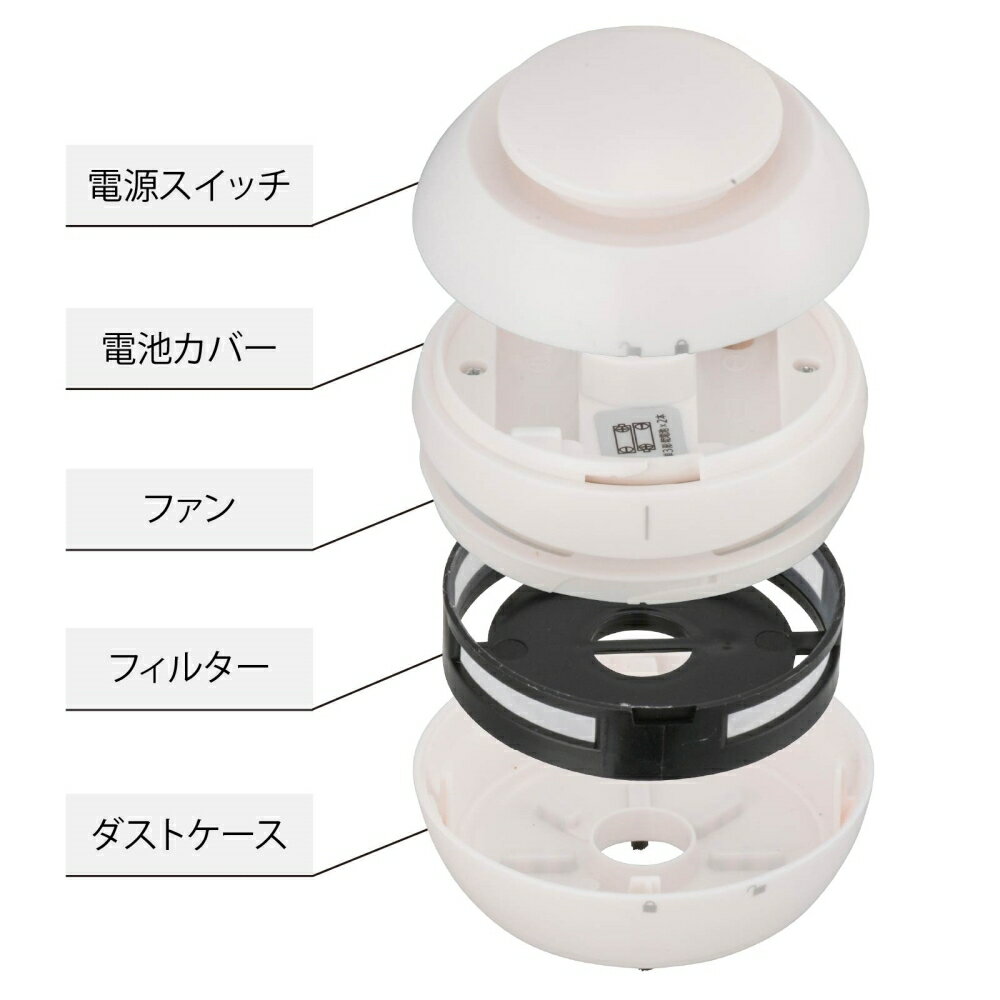 卓上そうじ機 電池式 ホワイト 00-5638 JIM-COHM 03-W 【送料無料】