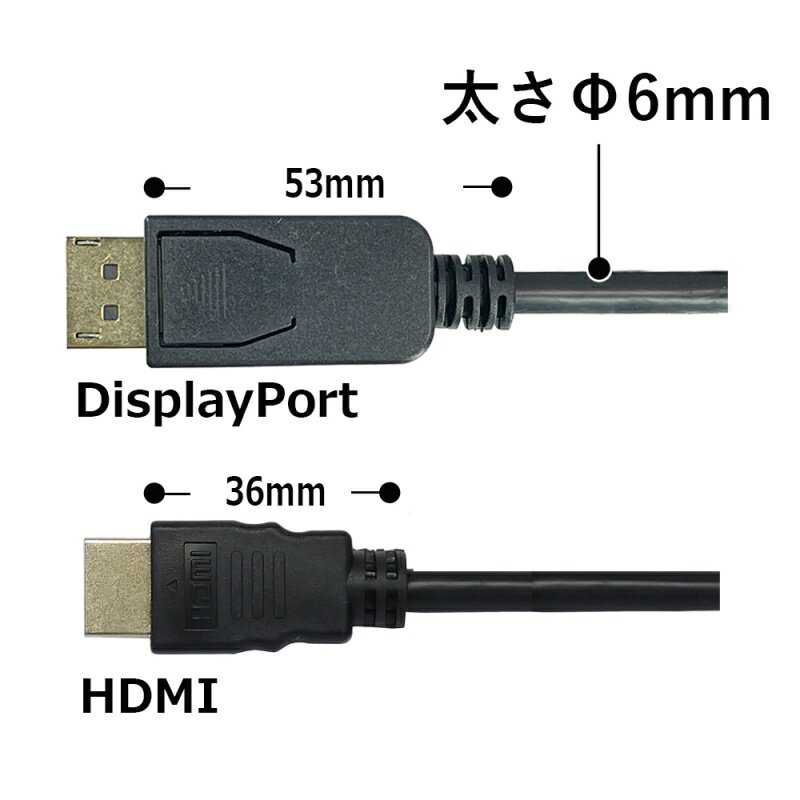DisplayPort - HDMI変換ケーブル 1.5m HDMIケーブル ディスプレイポートケーブル ...