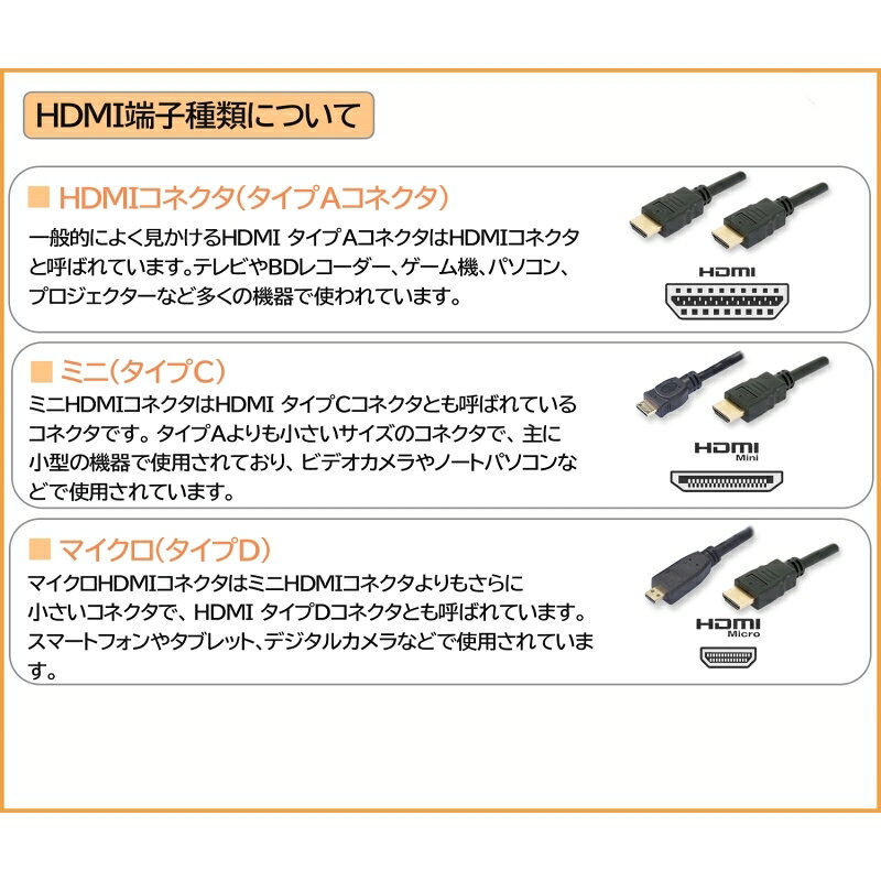 マイクロHDMIケーブル 0.15m L型対応 HDMI変換アダプタ microHDMI（メス） - HDMI...