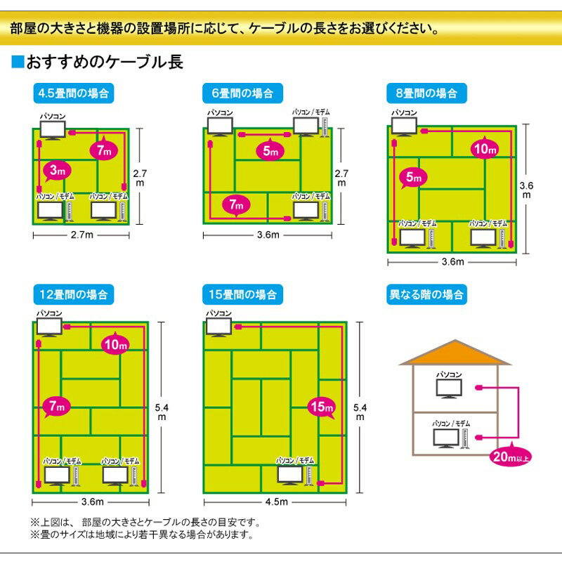 オーディオケーブル φ3.5mm 1m 2個 ステレオミニプラグ AUX 高音質対応 スマホ タブレット PC スピーカー用 ステレオケーブル 3Aカンパニー AVC-STM010-2P 【メール便送料無料】