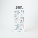 スローダン使用法銘板-7 AS型使用方法(縦)
