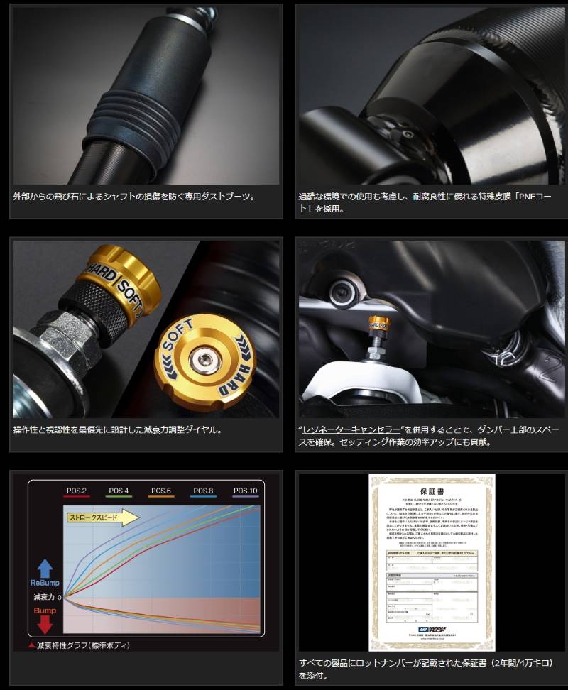 Genb ����ϥ��ѥե����ޥ󥹥���ѡ����ϥ������� TRH/KDH/GDH200�ϡ�ɸ��ܥǥ����ѡϢ����֡�SPD01H