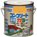 ニッぺ 水性コンクリートカラー 0.7L イエロー HPT210-0.7