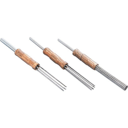 ナカニシ ワイヤーラップツール　51662