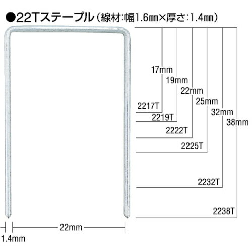 樂天商城 - MAX Tステープル 肩幅22mm 長さ32mm 3800本入り 2232T(A1)