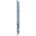 ボッシュ セーバーソーブレード (2本入) 全長225mm S1122EF2G