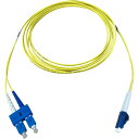 PANDUIT 光ファイバーパッチコード OS2 NetKey 1m NKFP92ELLSSM001 NKFP92ELLSSM001