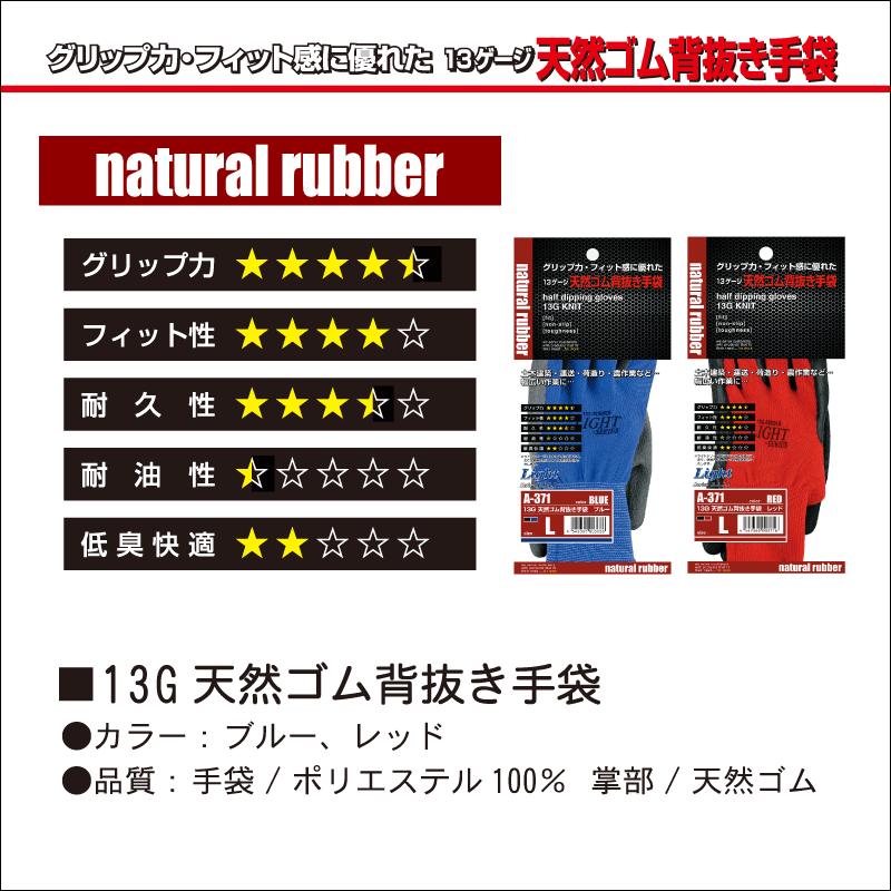 おたふく手袋 A-371 13G天然ゴム背抜き手袋 10双セット 背抜き手袋 ブルー レッド 2