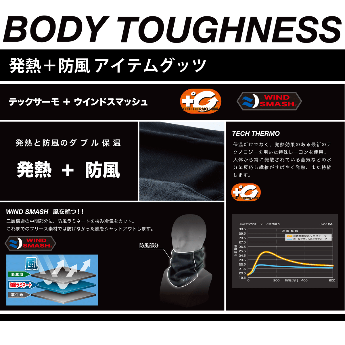 おたふく手袋 JW-124 発熱防風ネックウォーマー 保温 防風 作業 ブラック グレー メンズ 登山 スキー スノーボード スノボ バイク 自転車 防寒 BLACK【メーカー在庫確認・お取り寄せ品】