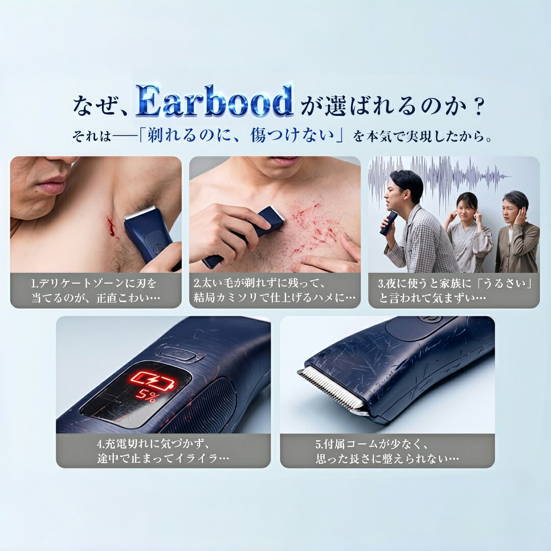 【10％OFFクーポン×P5】 ボディシェーバー メンズ VIOシェーバー 電気シェーバー 男性用 15段階調整可能 残量表示 自動研磨 IPX7防水 お風呂剃り可 低騒音 ムダ毛処理 脇 腕 足 デリケートゾーン 全身適用 USB充電 (3)
