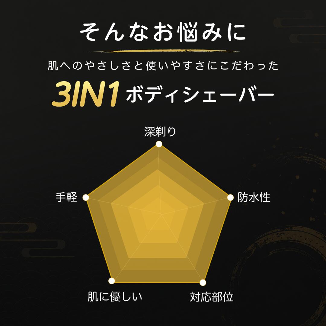 【10％OFFクーポン×P5】ボディシェーバー シェーバー 電動シェーバー メンズ vioシェーバー IPX7防水 Type-c充電式 お風呂剃り 3in1むだげ処理 デリケートゾーン すね毛 腕 腋毛 足 もみあげ 襟足 全身体毛 ツルツル 軽量 低騒音 携帯便利 すねげ処理 (3)