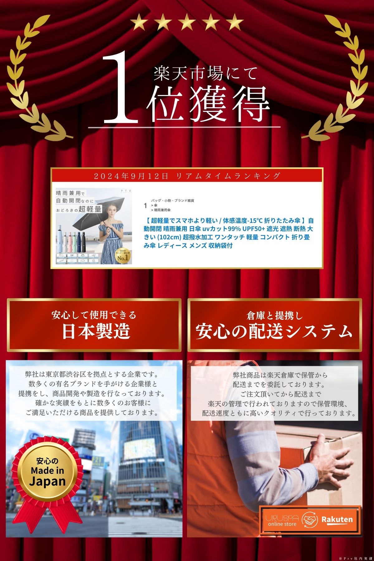 楽天1位 雑誌掲載中＼20日までWでお得！／【 スマホより軽い220g / 大きくて濡れない 折りたたみ傘 】晴雨兼用 自動開閉 大きい 102cm 超撥水加工 ワンタッチ 日傘 体感温度-15℃ uvカット99% UPF50+ 遮光 遮熱 断熱 軽量 コンパクト 丈夫 レディース メンズ 収納袋付