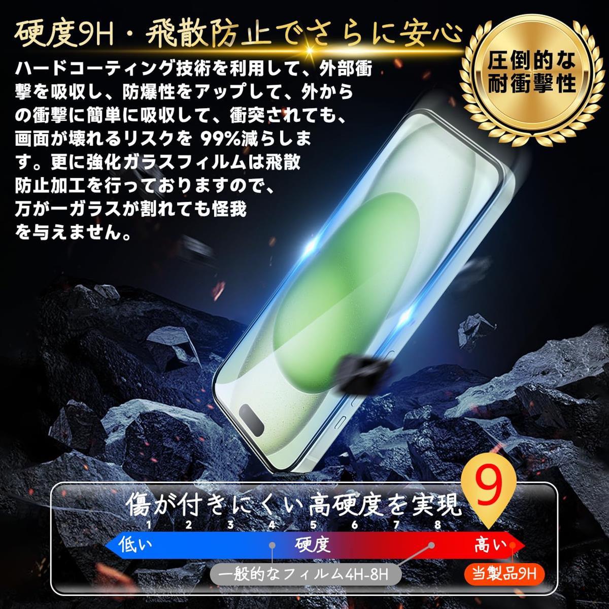 対応 iPhone 15 Plus ガラスフィルム apple iphone 15 Plus ガイド枠付き 指紋防止 【2*クリア フィルム + 1*ガイド枠付き】国産旭硝子材質 アイフォン15プラス 薄型 強化ガラス iphone15plus 保護フィルム 高光沢 いpほね15プラス 液晶 あいほん15プラス ガラス Touch対応