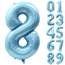 Lausatek 数字 バルーン ナンバーバルーン 数字8 風船 大きいサイズ 40インチ 誕生日 ハッピーバースデー 飾り付け ウェディング 記念日 パーティー 約90cm ミルキーブルー