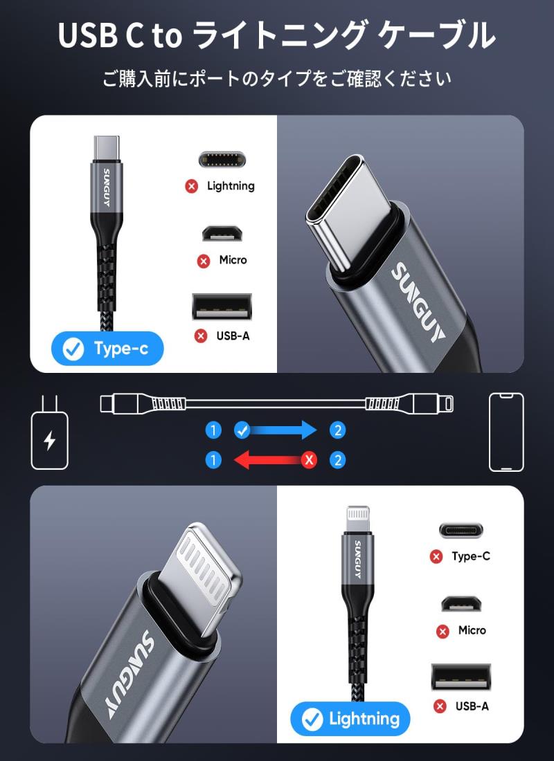 SUNGUY USB-C Lightningケーブル 0.5M 2本セット【MFi認証取得】 タイプc ライトニングケーブル PD対応 20W急速充電 iPhone 充電ケーブル Carplay対応 高耐久ナイロン編み iPhone 14 13 12 XR XS iPhone 8 7 6 SEなどに対応 短い 50cm グレー