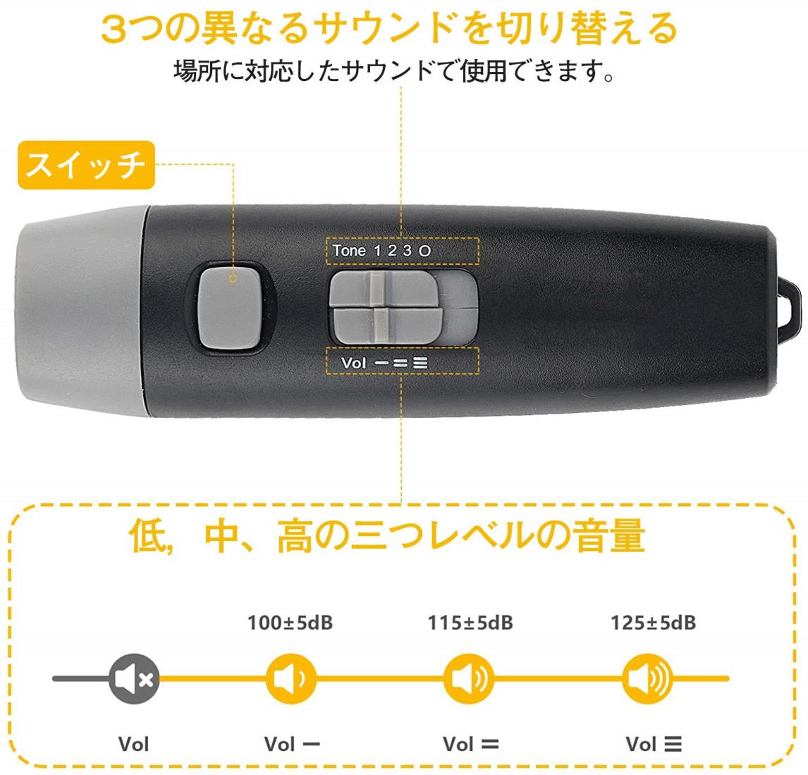RICHJOLY 電子ホイッスル 電子笛 3段階 3種類ホイッスル 大音量 130db サッカ バスケットボール スポーツ 審判 団体競技 アウトドア 防災 防犯 登山 害獣 対策 3本AAA電池付き (緑) ps-direct-10031950 PS-Direct サンプル画像2