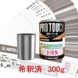 ロックペイント　プロタッチ　1液塗料　自動車塗料　補修　調色　トヨタ　3K9　レッドマイカ　希釈済み 300g