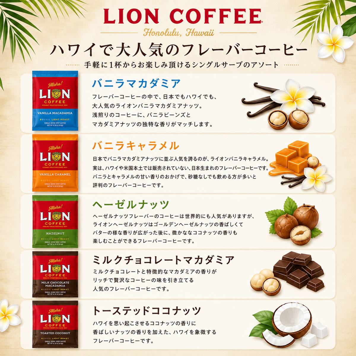 ライオンコーヒー ドリップ バニラマカダミア 他 5種 計20袋 フレーバーコーヒー ドリップパック チョコレートマカダミア 訳あり メール便 コストコ 通販 送料無料 psj1-10009125 PrimeSellerJapan 楽天市場店 サンプル画像3