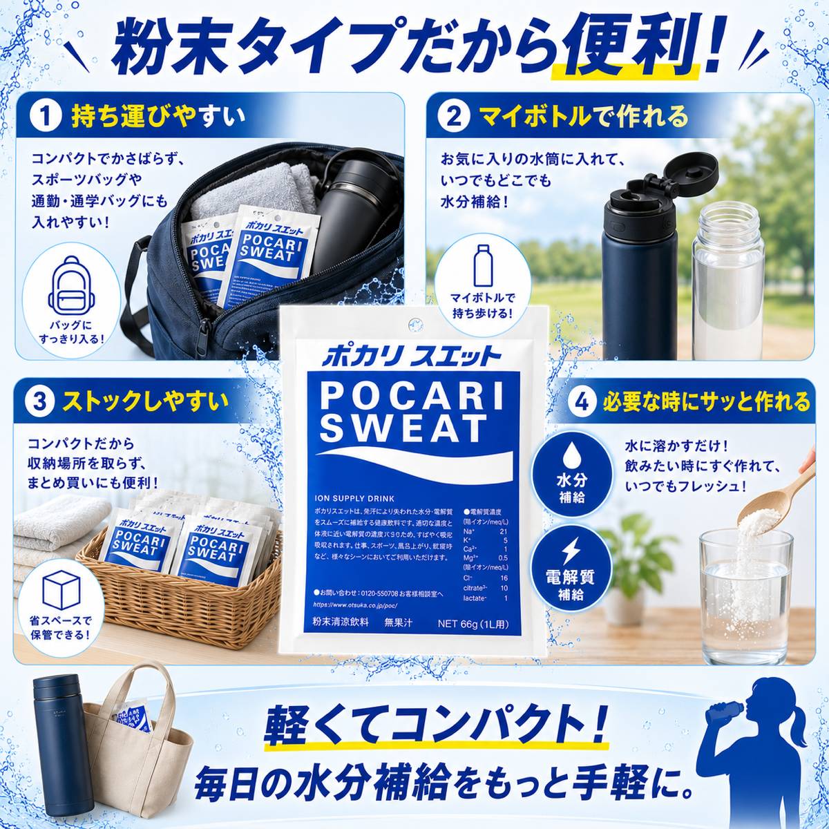 PrimeSellerJapan 楽天市場店のポカリスエット 粉末 1L 用 75袋(66g×5袋×5箱×3セット) ポカリ粉 スポーツドリンク パウダー 大塚製薬 コストコ 通販 送料無料｜アングル3