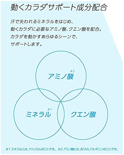 アクエリアス パウダー（粉末）48g×25袋セット コカコーラ アクエリアスパウダー 1L用 メール便 送料無料 3