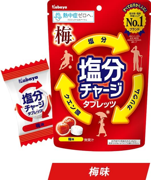 PrimeSellerJapan 楽天市場店のカバヤ 塩分チャージタブレッツ 梅 81g ×48袋セット ケース販売 塩分補給 塩タブレット 塩分タブレット 塩飴 梅味 まとめ買い｜アングル2