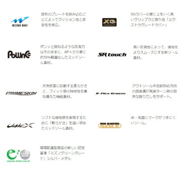 送料無料◆MIZUNO◆ウェーブドライブNEO2 81GA2000 ミズノ ユニセックス 卓球シューズ